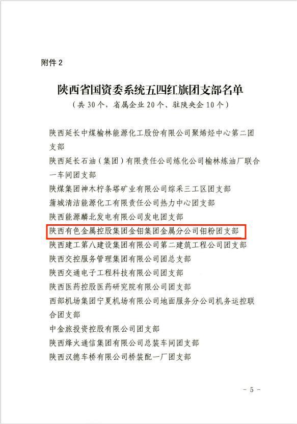 20240506-国资委‘五四红旗团支部“名单.jpg