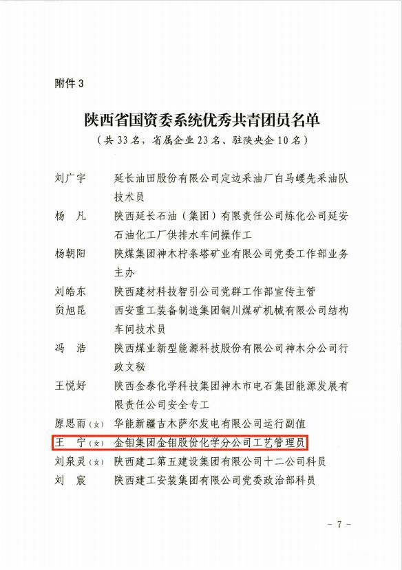 20240506-国资委‘优秀共青团员“名单.jpg
