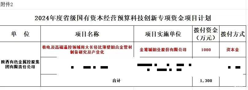 20241108-拨款明细.jpg 20241108-拨款明细.jpg