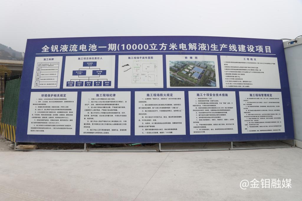 20250225-全钒液流电池电解液项目现场 (4).JPG