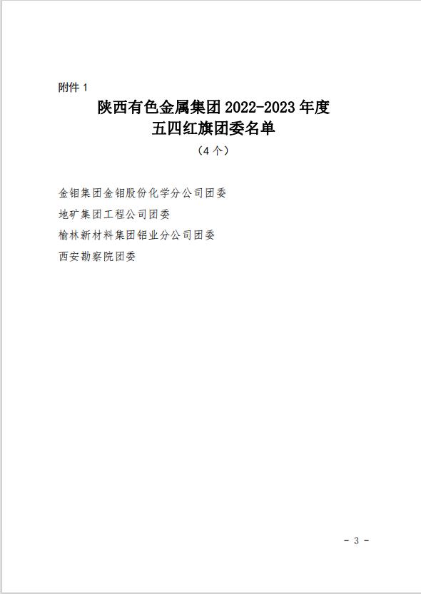 20240506-有色团委”五四红旗团委“名单.jpg