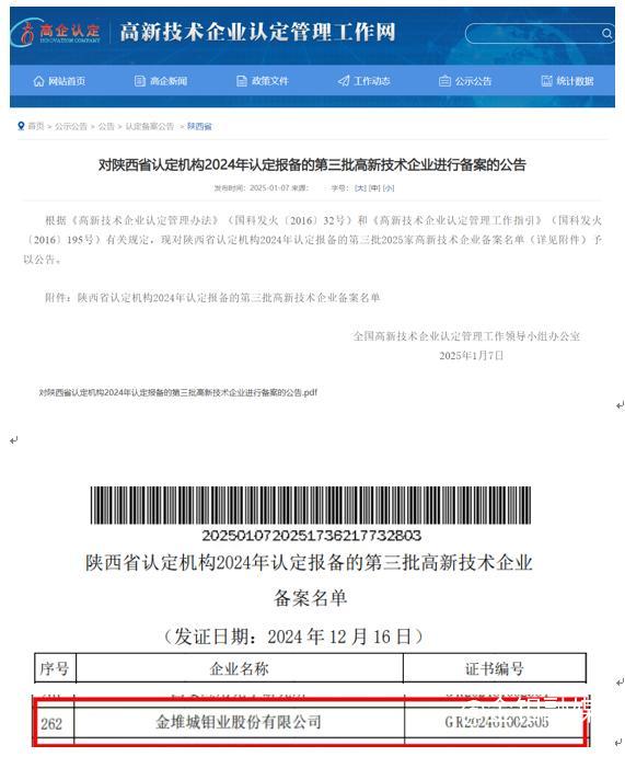 20250828-金钼股份获高新企业认证.jpg